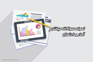 نمونه سوالات میانترم آمار و احتمال سال 95 دانشگاه شریف